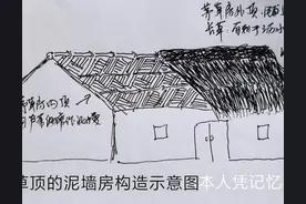 自建茅草房 冬暖又夏凉图片