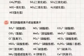 初中化学知识大全：这是最最基础的东西，必须掌握图片