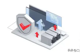 华为云VPN，经典跟专业版企业应该怎么选？图片