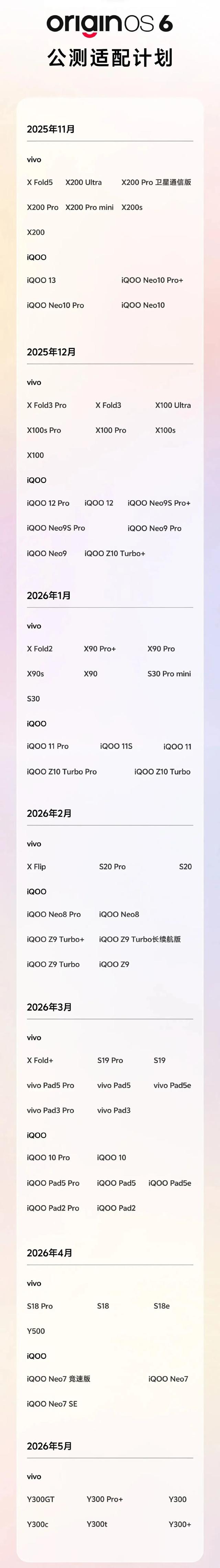 OriginOS 6炸场！安卓卡顿终结，苹果全家桶无缝连，太卷了……