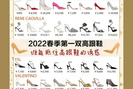2022春夏必买大牌高跟鞋，这几个品牌必选图片