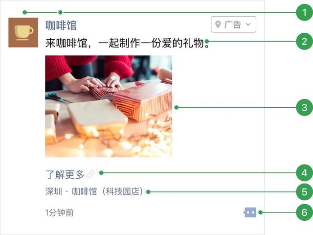 2023年微信朋友圈广告投放攻略指南(流程、收费标准、经典案例)