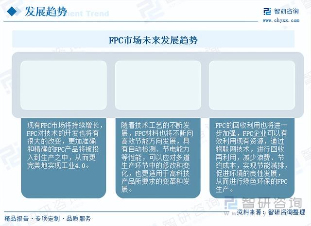 智研咨询重磅发布!2023年柔性印制线路板行业市场分析报告