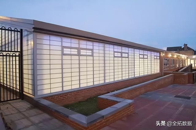 ���ͽ������ϳ���̬�������ܻ����ƣ������Ž�����ҵδ����չ����