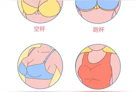 女生如何正确计算胸部的罩杯?图片