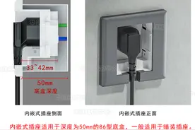 什么是内嵌式插座？HJSJ-2022图片