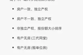 买房最常见的一个问题，很多业主问我，安置房可以落户和转让吗？图片