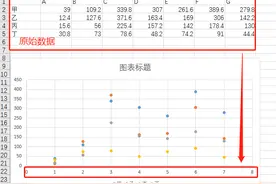 Excel画图：将散点图坐标轴设置为文字图片