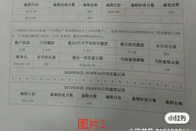 教你如何看懂详版征信报告（三）图片