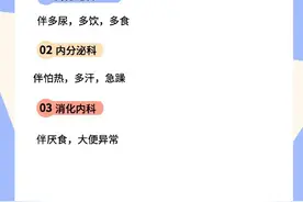什么病挂什么科？看这张表就够了 ​​​图片