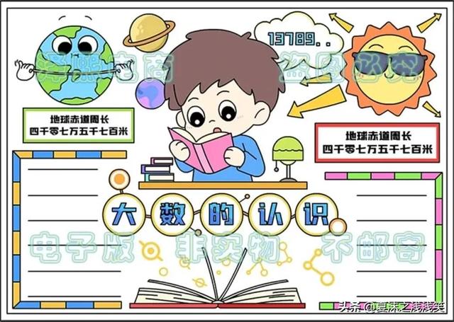 小学生数学常用手抄报200张