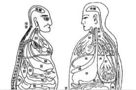 中国古代有“解剖”吗？图片