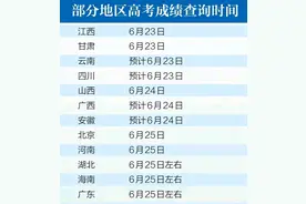 高考成绩，比估分高了100分，快来吸吸“欧气”吧图片