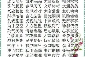小学语文：ABB+AABB+AABC+ABAC词语大汇总！收藏一份，6年不愁图片