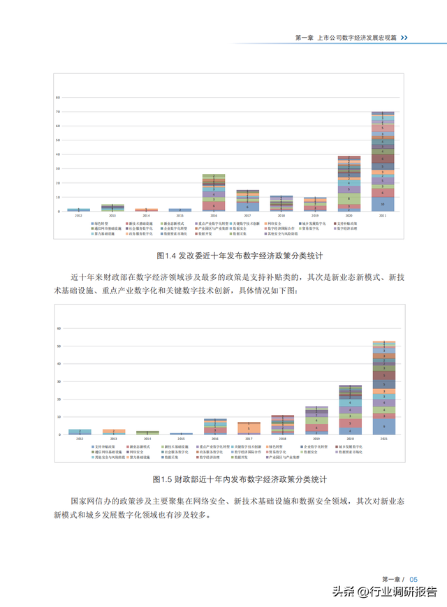 2022���й����й�˾���־��ð�Ƥ�飨ȫ�����붴�죬�ο���ǿ��