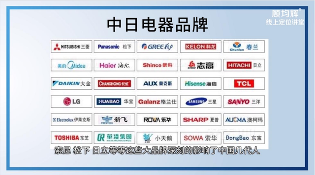 定位大师顾均辉亲授：定位3大方法（完整版129页，建议收藏）