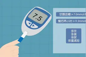 空腹血糖为什么总偏高？多半和晚餐有关，如何调整才能降下来？图片