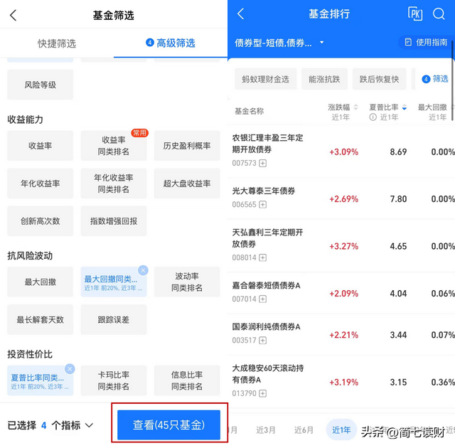 求稳的钱，跌了 6%？手把手教你选靠谱债基