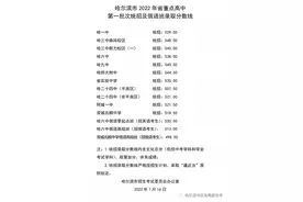 南三548，一中529，哈尔滨市省重点高中第一批次录取分数线划定图片