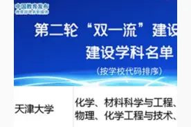 喜报！国家三部委联合发布，天津大学新增1个“双一流”建设学科，总数5个！图片