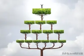 MySQL调优实践最全!必懂!知识点一站式掌握图片