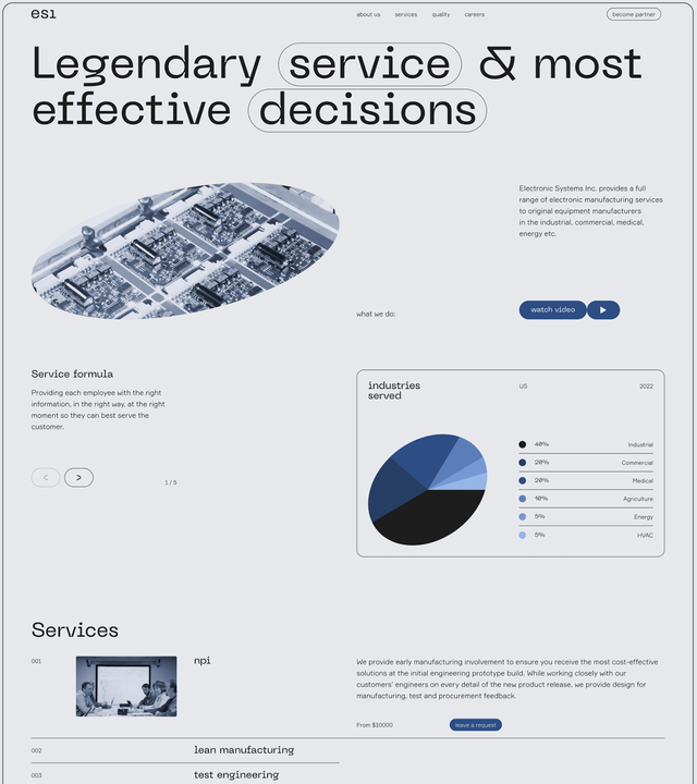 ������վ���蹫˾Ϊʲô�ȹ���������ƹ�˾�շѸ���