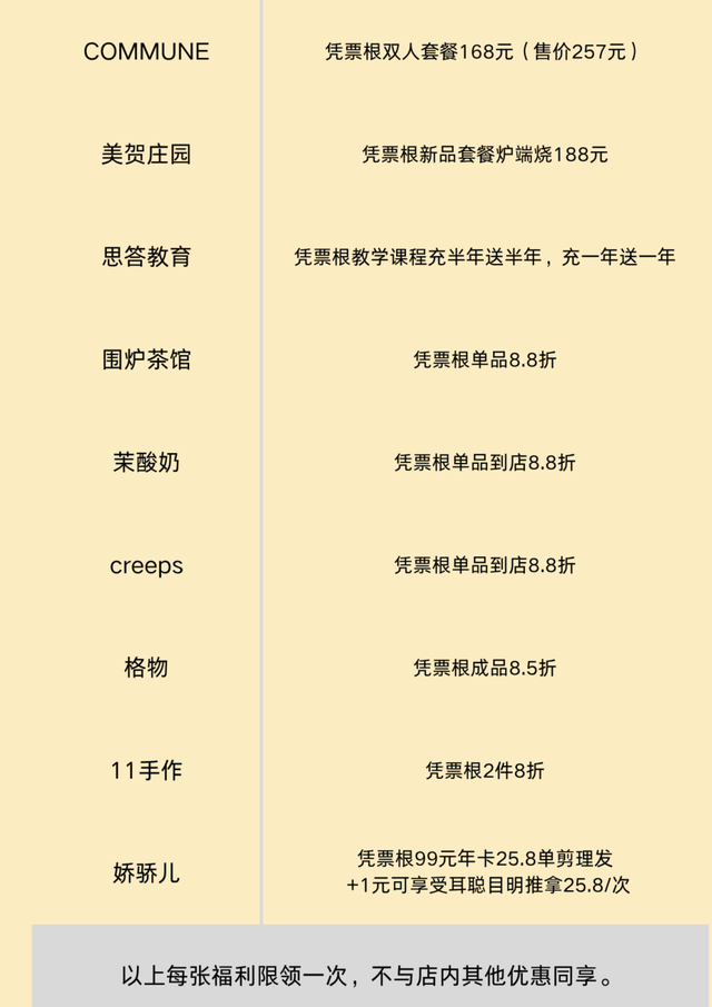 【“爆米花”贵阳全攻略·上哪吃？】“一票”吃遍洋芋国招牌美食