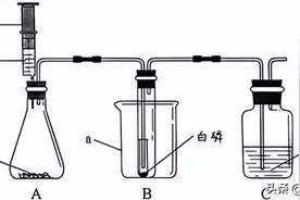 2022年湖南省永州市中考化学试卷图片