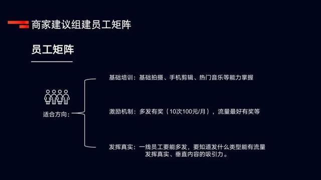 ��Ȫ/��ѩ�̼�����ڶ���Ӫ���ƹ�Ч�����