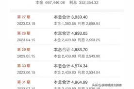 自助修改房贷还款方式，节省利息近10万元图片