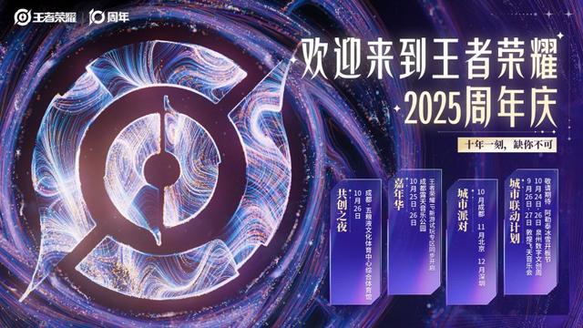 月活2.6 亿，《王者荣耀》十周年开启“国民游戏”新征程