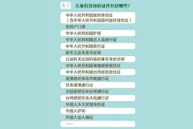 明天起，儿童乘火车有新要求！图片