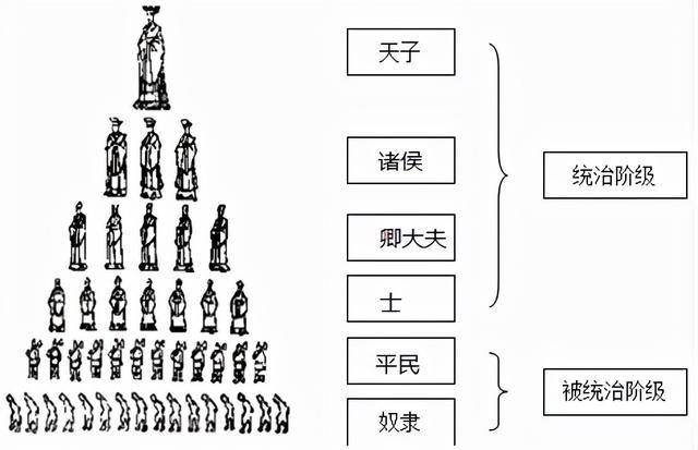 “烽火戏诸侯”说的是什么故事呢？其背后的历史事实是什么呢？