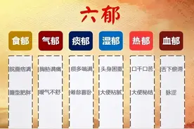 气顺百病消，送你一剂千古解郁方，解郁散结，治疗囊肿包块有奇效图片