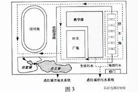 2021年八省联考江苏省地理试题及答案图片