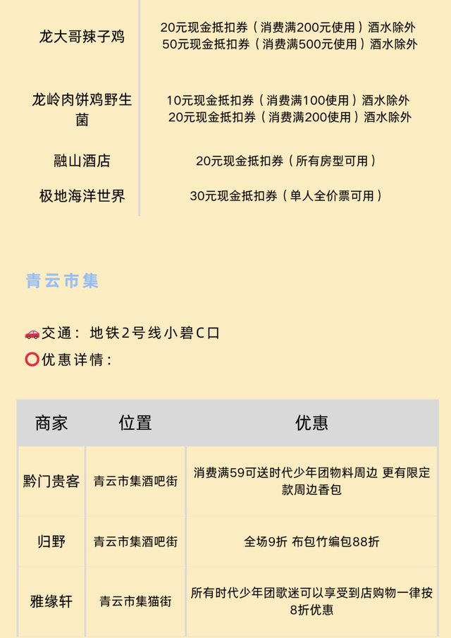 【“爆米花”贵阳全攻略·去哪玩？】贵阳宝藏景区别错过