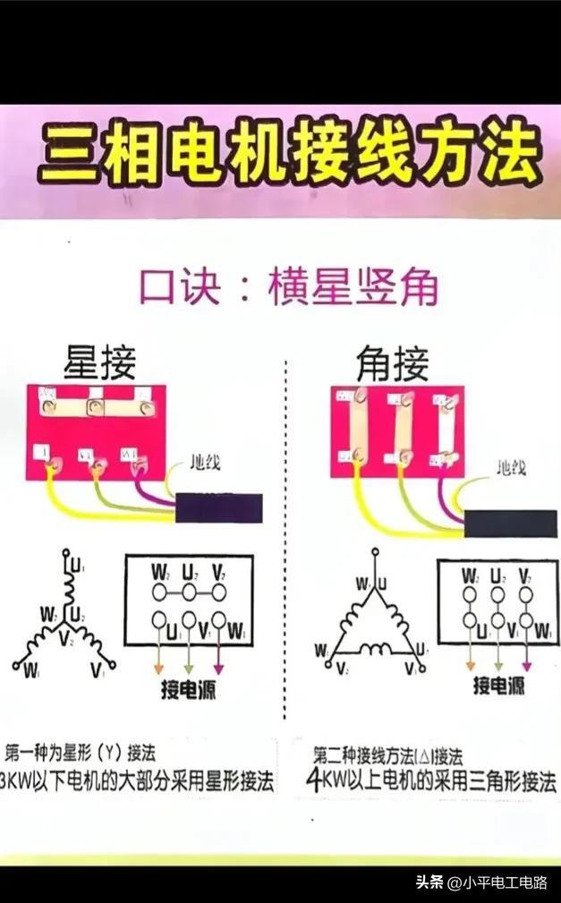 学习电工技术，工资待遇翻一翻。