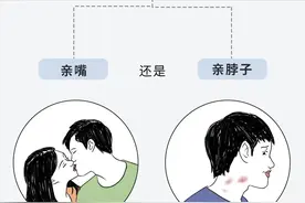 情侣接吻时，嘴唇施加的压强有多大？图片