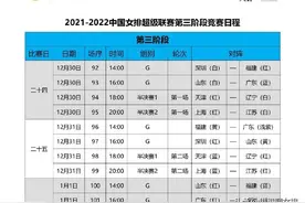 中国排协公布排超第三阶段赛程，排位赛看点多多，半决赛令人期待图片