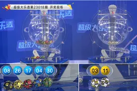 金原大乐透019期：冷温热码比参考1-0-4图片