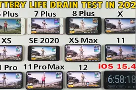 iOS15.4.1对旧iPhone友好吗？11款机型实测，看完再决定是否更新图片