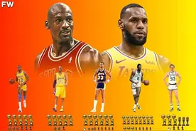 NBA历史75大球星完整排名：詹姆斯第2，杜兰特13，库里15图片