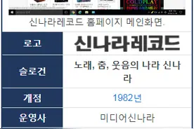 网飞韩国纪录片《我是神》：渗透至娱乐圈的韩国邪教新娜拉唱片图片