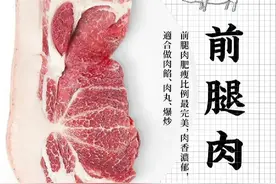 8张图，教你认识猪身不同部位的肉，从此再也不怕去菜市场买猪肉图片
