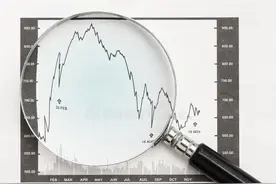 新冠检测持续走强，“中国医药”连续20天暴涨！还能买？图片