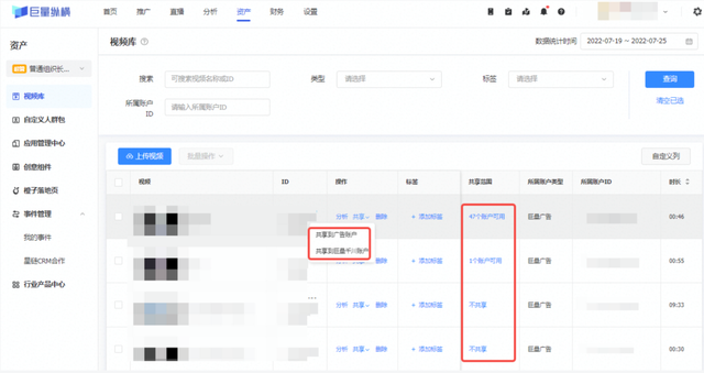 帮助15万+企业纵横抖音经营的“神器”,到底有多香?