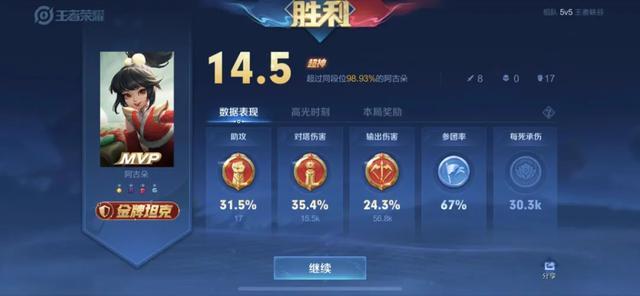 S26赛季打野“新霸主”,“紫魔流”阿古朵为什么能胜率登顶?