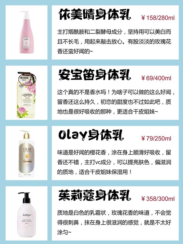 妮维雅大身体乳