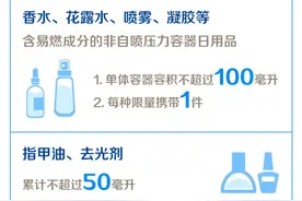 明日起，铁路旅客禁止、限制携带物品有新变化图片