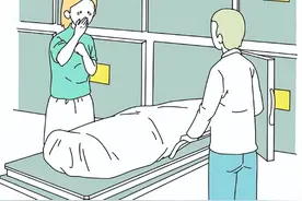 医院太平间到底在哪里？里面都有啥秘密？图片